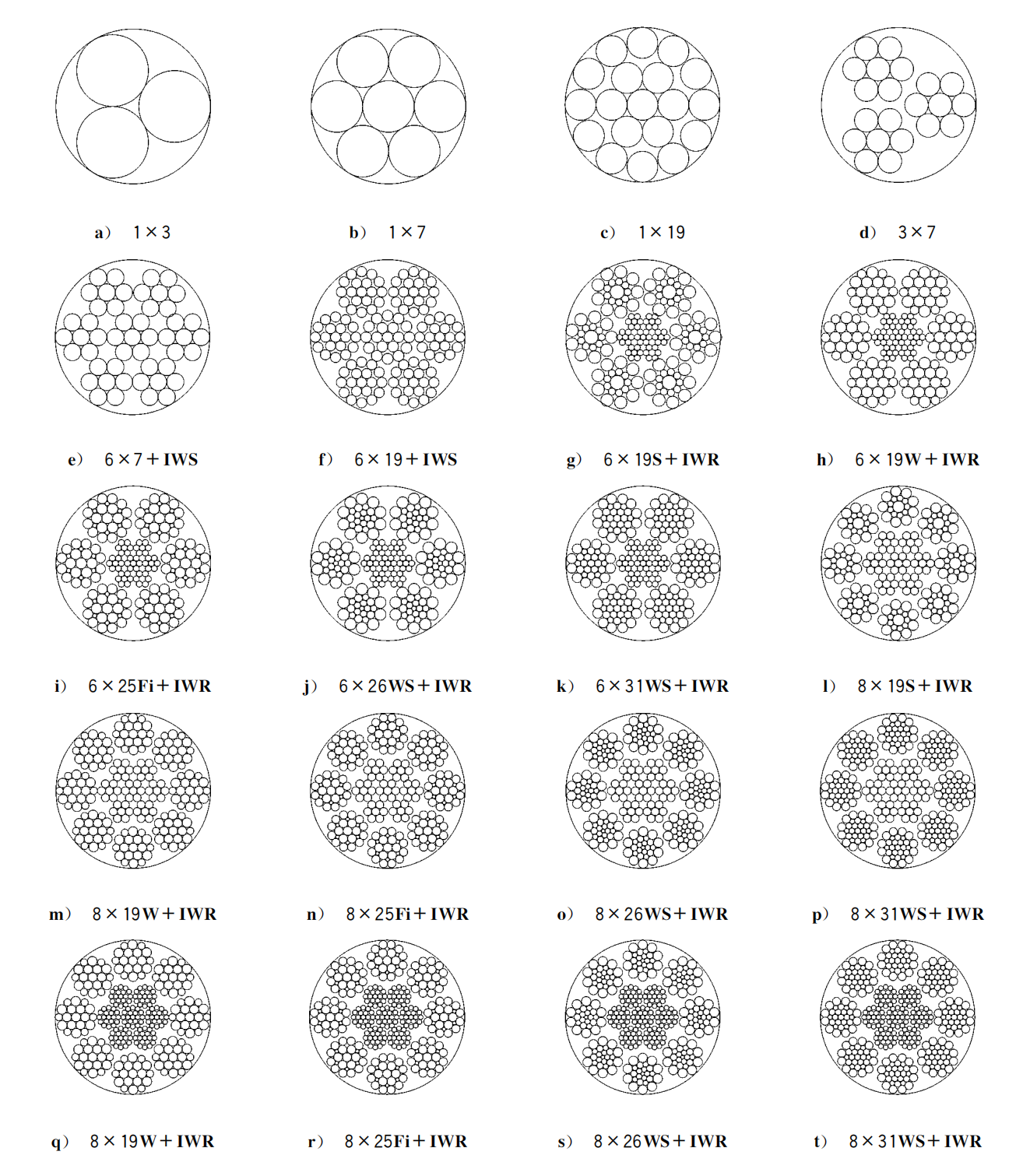 Stainless steel typical cross-sections.png